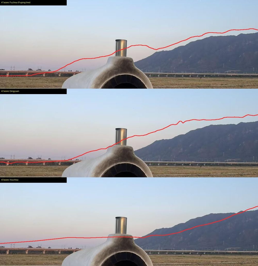 DEM horizon ridge-line top-3 candidate alignment